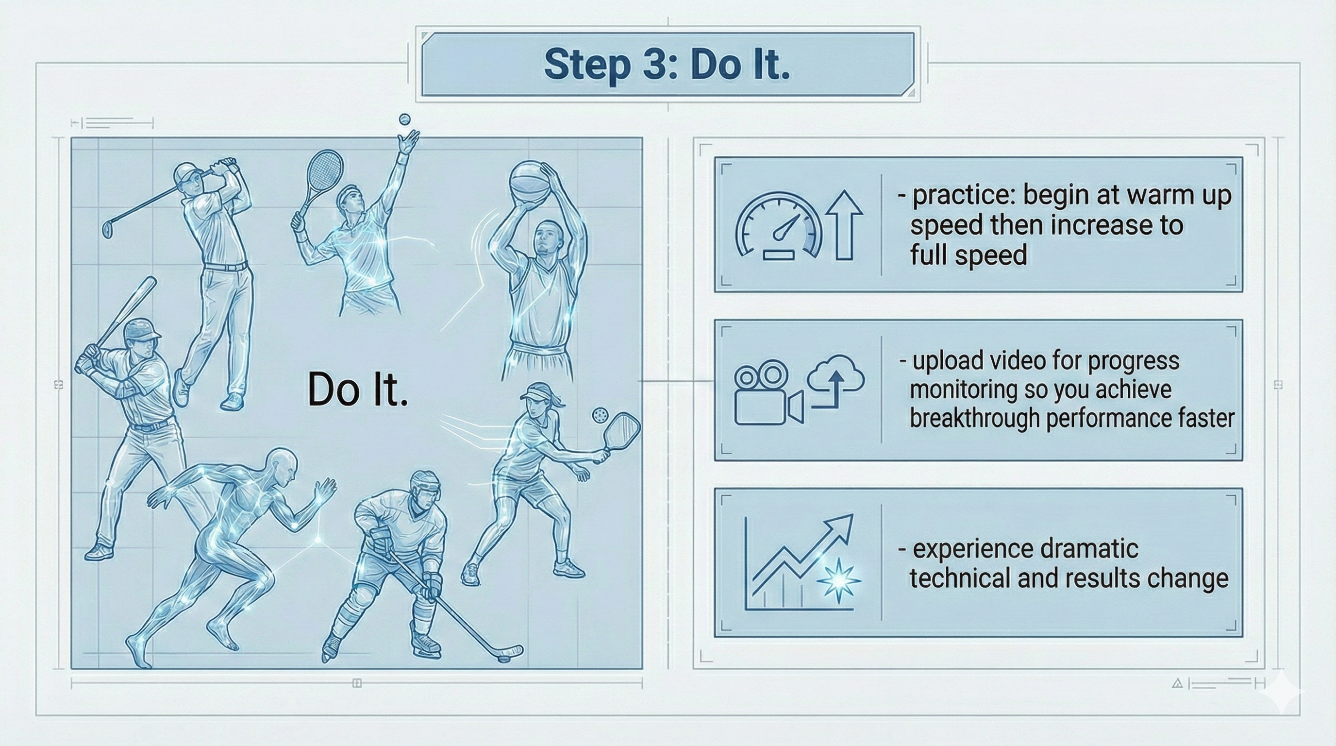 See It — 30 slow-motion observations of expert forehand model